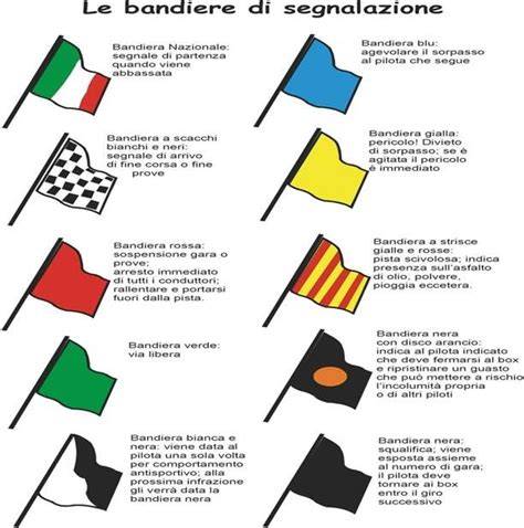 Segnaletica bandiere pista moto