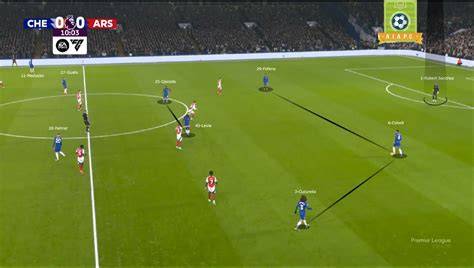 analisi tattica Chelsea Juventus amichevole