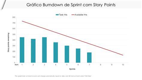 grafico andamento sprint race-impact