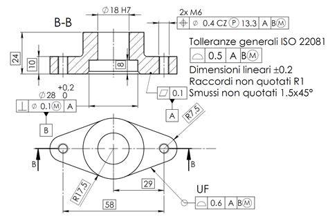 schema linee riferimento inserimento minimo