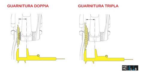 diagramma linea catena e guarnitura