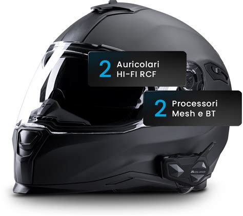 Grafico comparativo interfoni moto