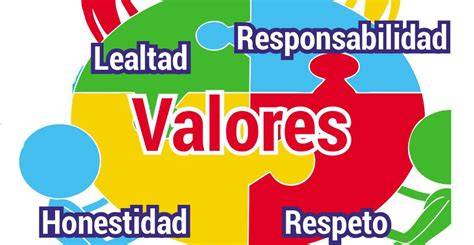 Secciones CCC y valores