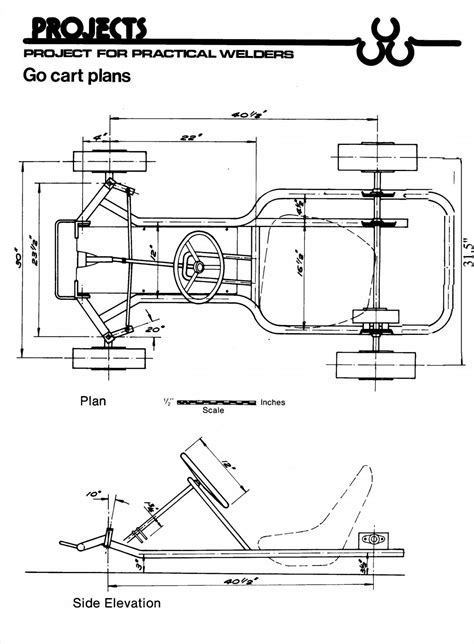 Go kart a pedali layout e componenti