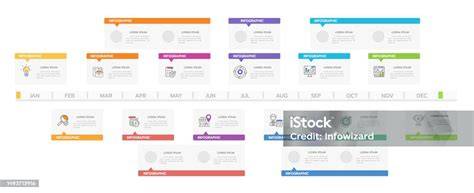 infografica linea temporale carriera Armstrong