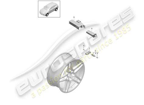 diagramma di controllo pressione pneumatici