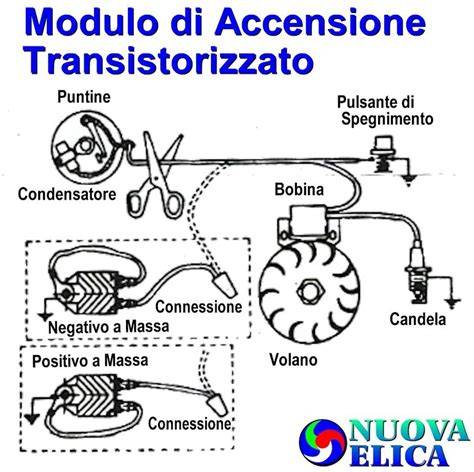 schema accensione puntine vs elettronica
