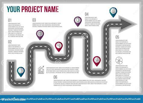 infografica percorso sviluppo minimoto