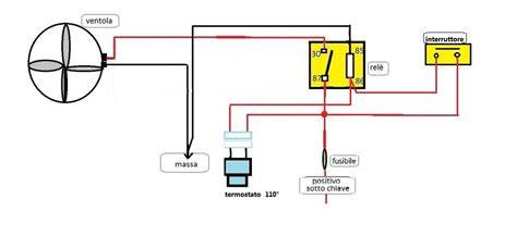 schema installazione ventola radiatore
