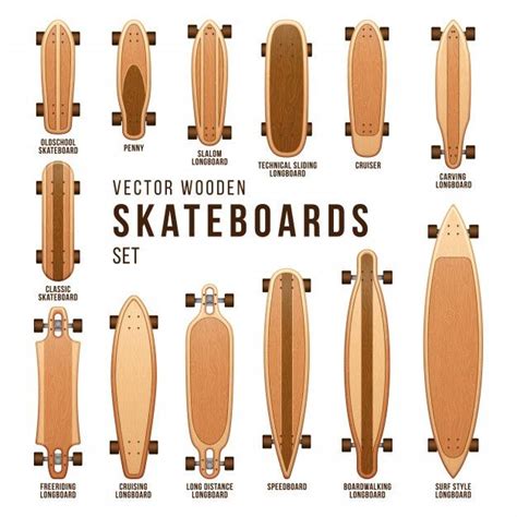 grafico comparativo tipi di skateboard