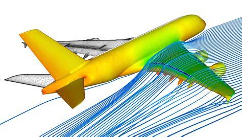 Design aerodinamico con appendici<span>Misure di aerodinamicità e riduzione peso