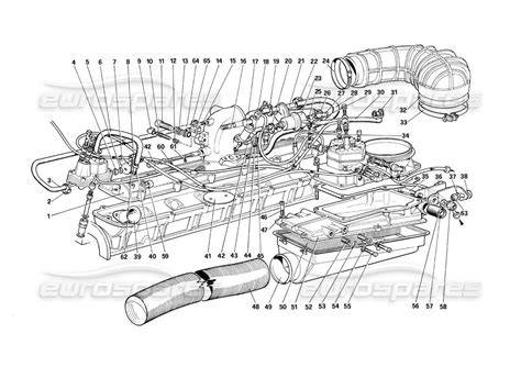 diagrammi parti Kymco e viste esplose