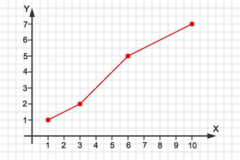 grafico lineare palmares Ferdi Kübler