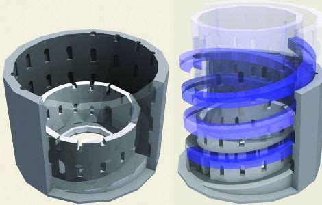 Schema di un inserto elicoidale