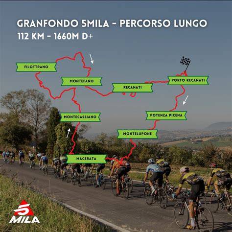 logistica e percorsi della granfondo