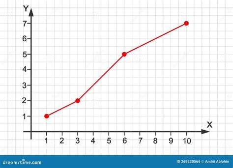 grafico lineare della carriera di Romagnoli