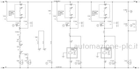 Schema layout connessioni ricevitore-equipaggiamento