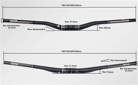 Grafico di larghezze manubrio MTB (640-800 mm)