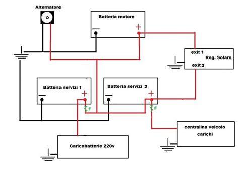 Immagine schema impianto ricarica moto