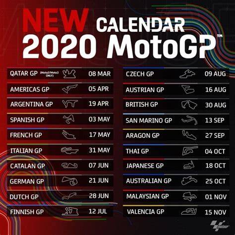 grafico calendario MotoGP 2020 aggiornato