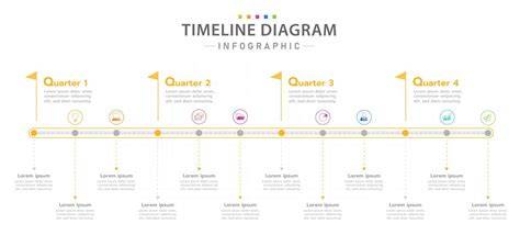 Infografica linea temporale della vita di Francesco Guzzo