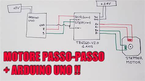 diagramma cablaggio motore passo passo