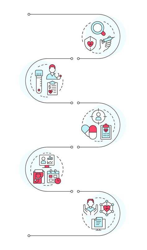 catena motorino componenti infografica