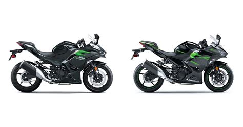 grafico confronto prezzo e specifiche Ninja 500