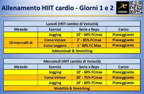 Schema HIIT e cardio in cyclette