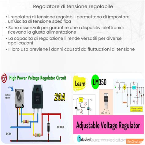 Regolatore tensione Rambla e fissaggi