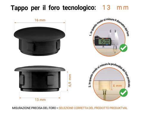 Schema di un tappo copriforo inserito in un foro