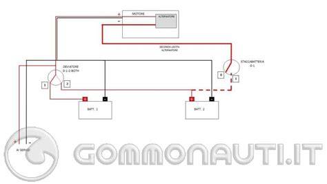 schema posizione batteria Nevada 750