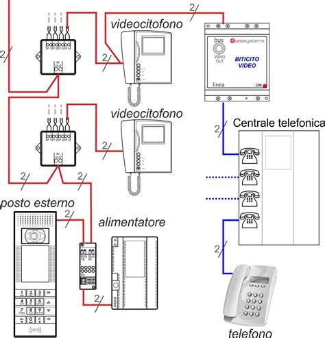 schemi collegamento interfoni diversi