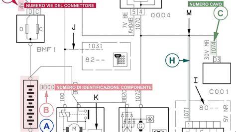 schemi meccanismo contachilometri