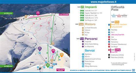 posizione piste e layout del parco