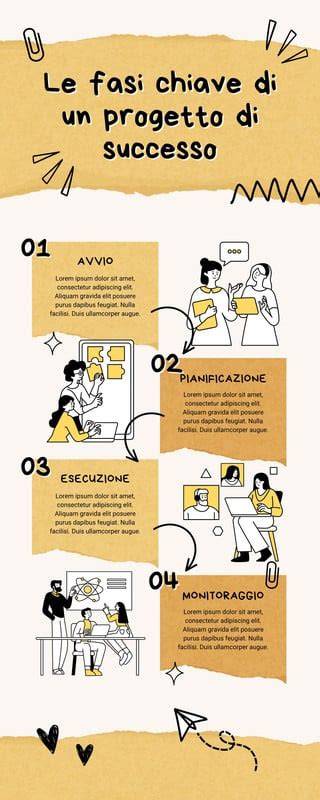 infografica specifiche TC008
