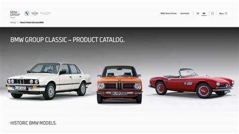 BMW heritage design evolution map