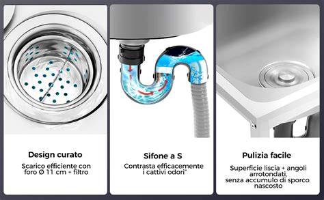 diagramma installazione 4in1 inox