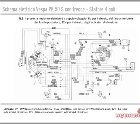 schema trasmissione Vespa PK