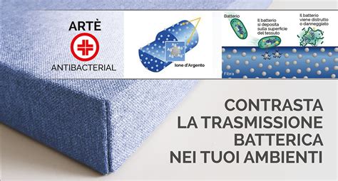 grafico tessuti antibatterici