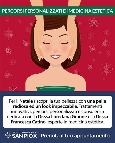 Infografica percorsi personalizzati estetica avanzata