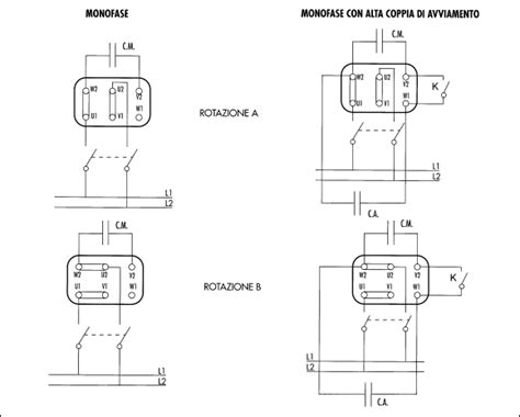 Schema collegamento motore trifase monofase condensatore