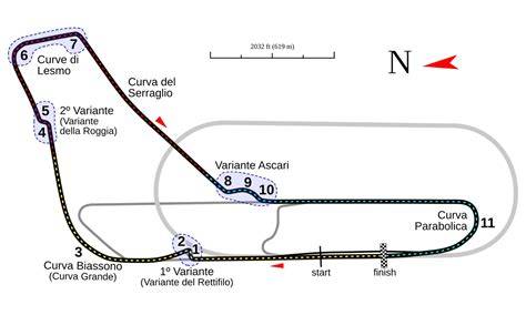 Immagine della pista di Monza con rettilineo principale e varianti