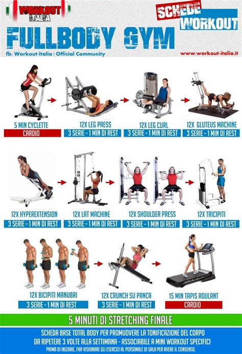 allenamento e palestra di Rossi