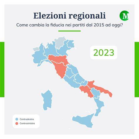 grafico mappa influenze regionali italiane