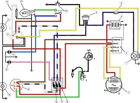 Schema semplificato di un impianto elettrico di una moto