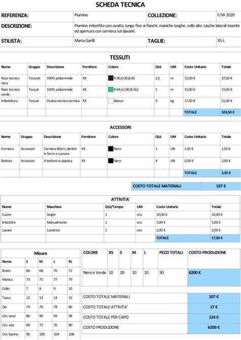 scheda tecnica e grafici di compatibilità tamburo