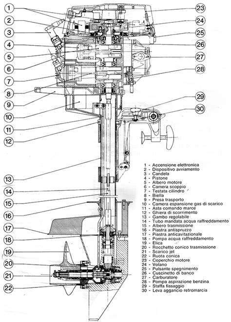 Disegno schematico di un motore fuoribordo con componenti etichettati