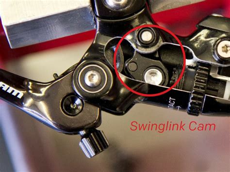 Diagramma del meccanismo SwingLink SRAM