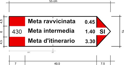 Sentiero di montagna con cartello CAI